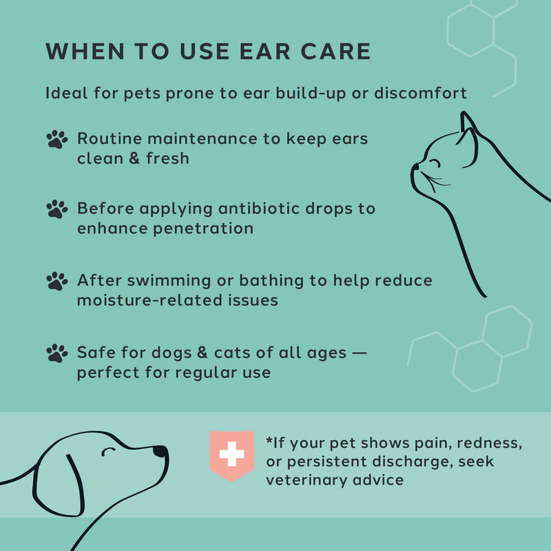 CharlieTheVet Lavender Ear Cleaner for Dogs & Cats, Daily Use, Gentle Cleansing Solution with Salicylic Acid, Removes Wax & Discharge, Maintains Healthy Ears, Vet Developed