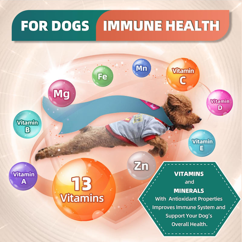 Dog Multivitamin with Glucosamine, Omega 3, Minerals, Probiotics and Enzymes, Dog Vitamins and Supplements for Joint, Skin & Coat Care, Digestive and Immune Health, Chicken Flavor - 120 Chews 120 count - PawsPlanet Australia