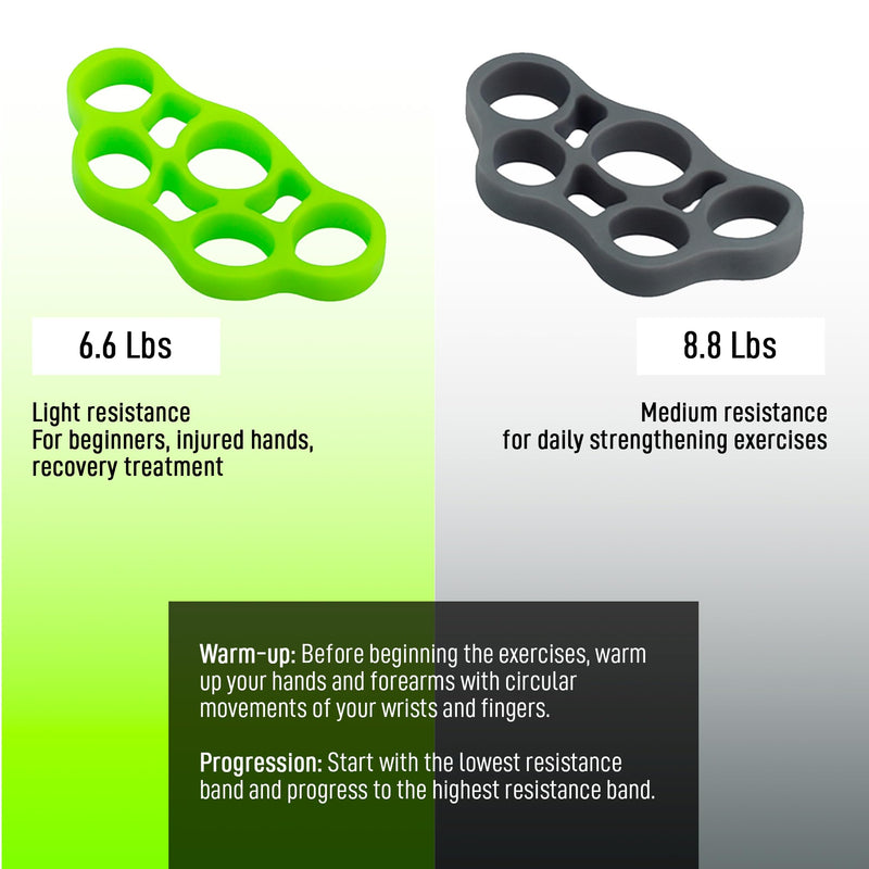 Flex bars for Physical Therapy – Wrist Strengthener & Finger Trainer for Tennis Elbow Relief – 3 Silicone Bars with Bag - BeesActive Australia