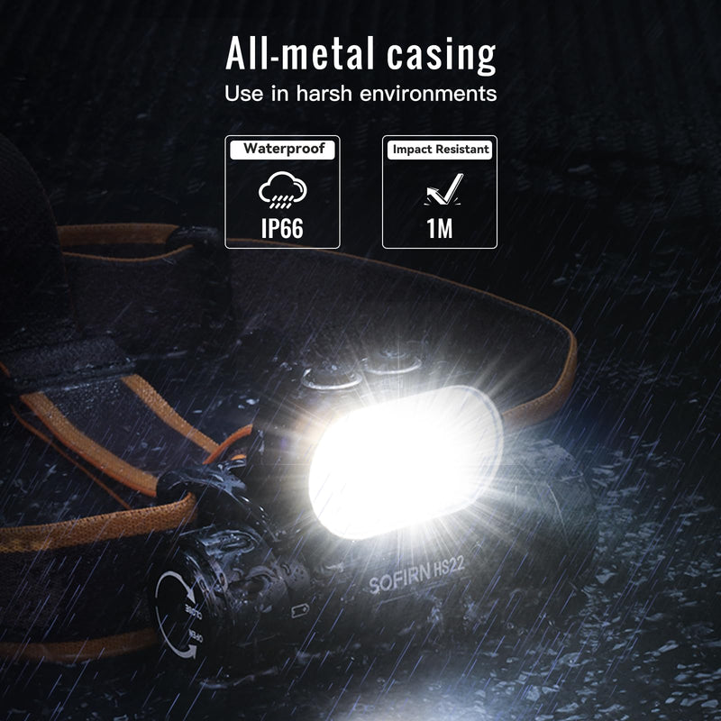 Sofirn HS22 Rechargeable Headlamp 2500 Lumen, 2700K-6500K Color Temperature Control, LED High Brightness Head Lamp with Floodlight Spotlight, Waterproof Headlight for Camping, Running, Outdoor Use - BeesActive Australia