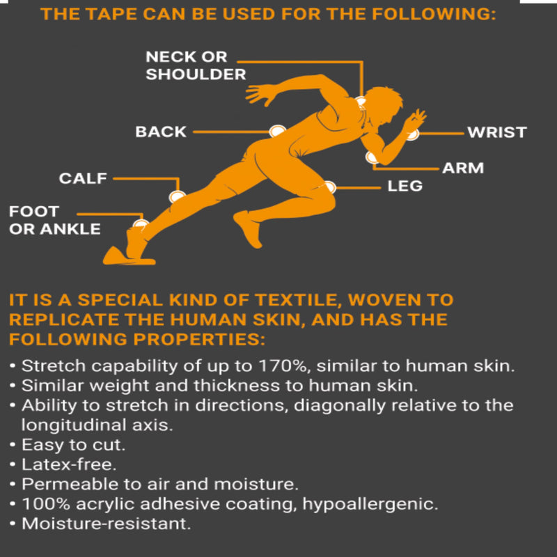 JB Tape Kinesiology Tape – 80 Precut 10-Inch Strips – Black – Elastic, Latex-Free, Water Resistant – Athletic Muscle & Joint Support – 4 Rolls Black Jet