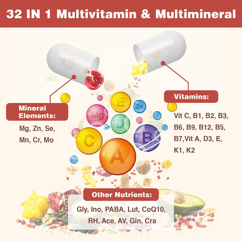 Sambugra Liposomal Multivitamin for Women 50+ - Women Daily Multivitamin with 32 Ingredients, CoQ10, Vitamins C, B, D, E for Cardiovascular & Bone Health Support - Iron-Free (60 Capsules) 60 Count (Pack of 1)