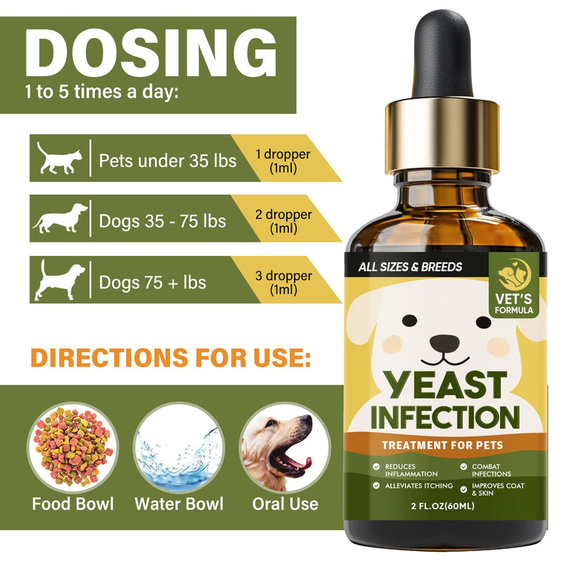 Yeast Infection Treatment for Dogs, Effective Dog Ear Infection Treatment, Natural Ingredients, for Relieve Allergies and Itching, Improves Pet Coat & Skin,60ML - BeesActive Australia