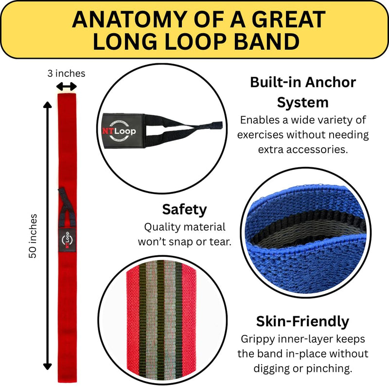 Long Fabric Resistance Band with Door Anchor - Full Body Resistance Band for Working Out and Physical Therapy - Medium Strength Exercise Band - BeesActive Australia