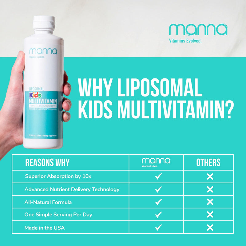 Manna Vitamins Evolved Liposomal Kids Multivitamin - Vitamin D3 & Vitamin A - Vitamin B12 & Vitamin C Supplement - Children's Liquid Multivitamin - Immune Support Supplement for Children