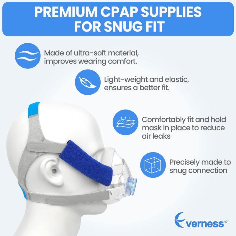 Upgraded Set for Airfit F20 Medium, FSA/HSA Eligible, Replacement Headstrap Frame Assembly, Secure Seal & Optimized Comfort with Advanced Silicone Cushion, Great-Value CPAP Supplies (Without Elbow)