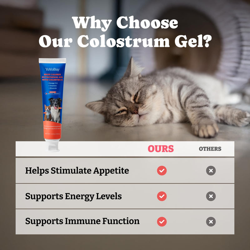 2 Pack Colostrum Nutritional Gel for Dog & Cat - High Calorie Supplement for Senior Dogs Cats, Stimulate Appetite for Cats, Immune Support, Dog Cat Weight Gainer, Elderly Pets Supplement Pack of 2