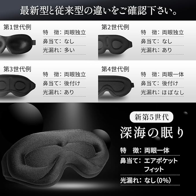 Meilleur "Luxurious Sleeping Eye Mask Created in Pursuit of Comfortable" developed in collaboration with sleep experts - BeesActive Australia
