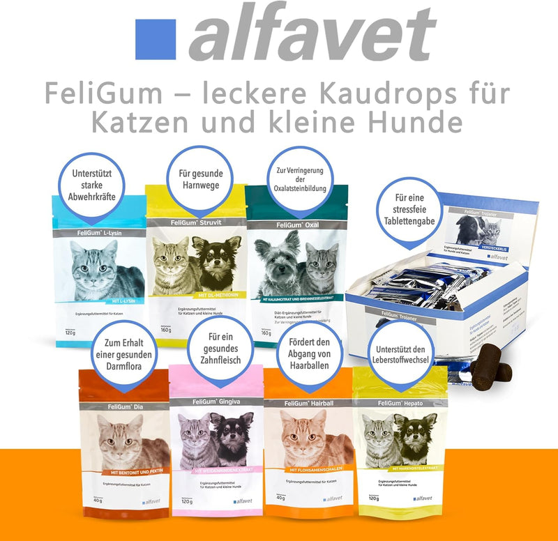 alfavet FeliGum Hairball Chew Drops for Cats (40 g) – Hairball Support Supplement with Chicken Flavour – Digestive Support Treats for Hair Passage