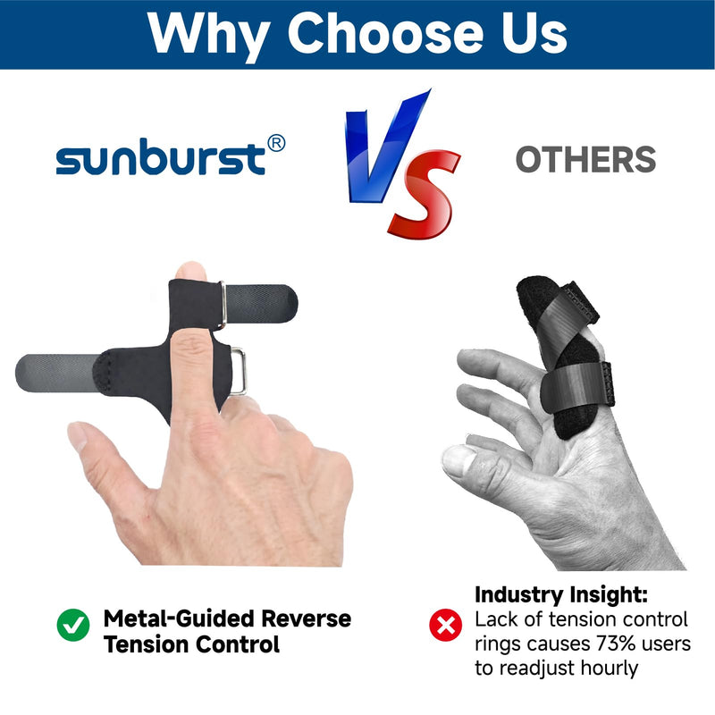 SUNBURST Finger Splint - Adjustable Trigger/Mallet Finger Brace for Thumb, Index & Middle Fingers - Easy One-Hand Fit, Breathable & Reusable for Arthritis/Injury Relief - BeesActive Australia