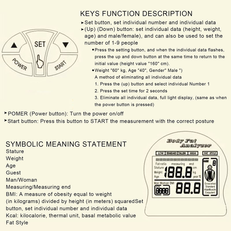 ZJchao Body analyzer, body fat meter, handheld body fat meter, BMI meter, fat analyzer monitor meter, household fat measurement of The fat rate - BeesActive Australia