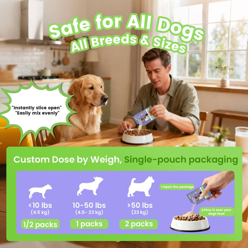 Probiotic Powder for Dogs Travel Set, Dog Probiotics for Digestive Health, Itchy Skin, Immune Health, Gas Relief & Diarrhea for All Ages & Breeds, Duck Flavored Single Serve Packets, 60 Ct