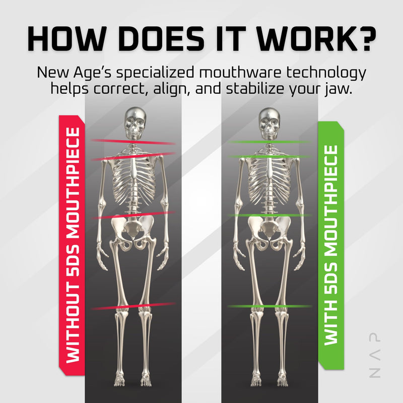 New Age Performance 5DS Core Mid Profile Fitness Mouthpiece, Enhance Athletic Performance for Weightlifting, Endurance, and All Non-Contact Sports, Clear