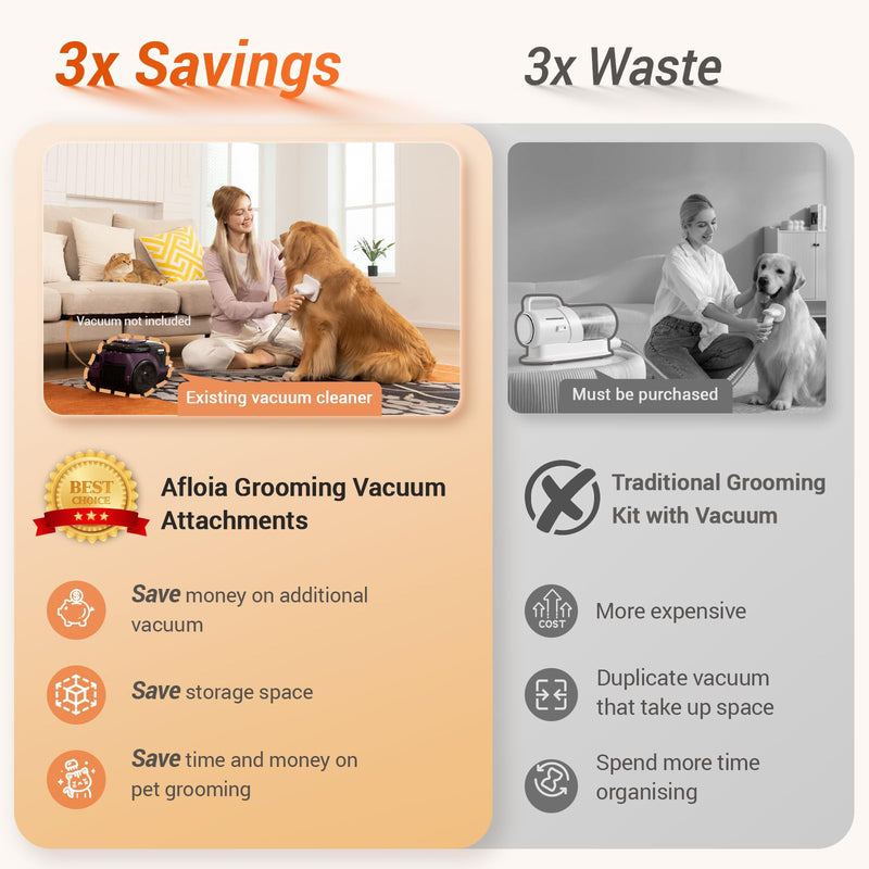 Afloia Dog Brush Vacuum Attachment, Cat Brush, Pet brush Innovative Pet Grooming kit, 1-1.5'' Hoses Diameter Universal Adapter Compatible with Most Round Vacuum Cleaners like Bissell, Eureka etc. Orange - BeesActive Australia