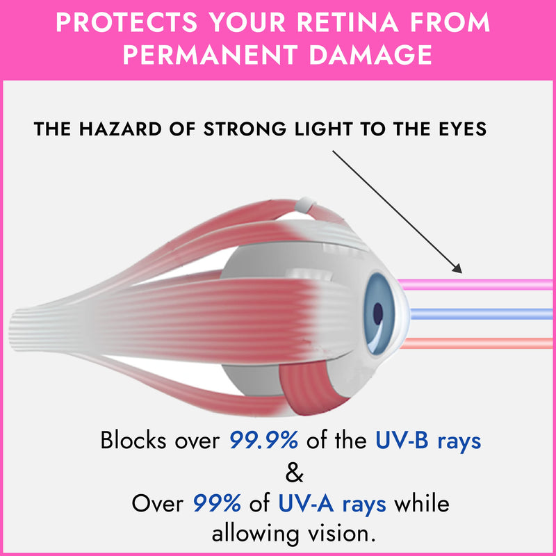 Super Sunnies EVO FLEX UV Eye Protection FDA compliant Flexible Tanning Goggles Eyeshields, 4-Pack Assorted - BeesActive Australia
