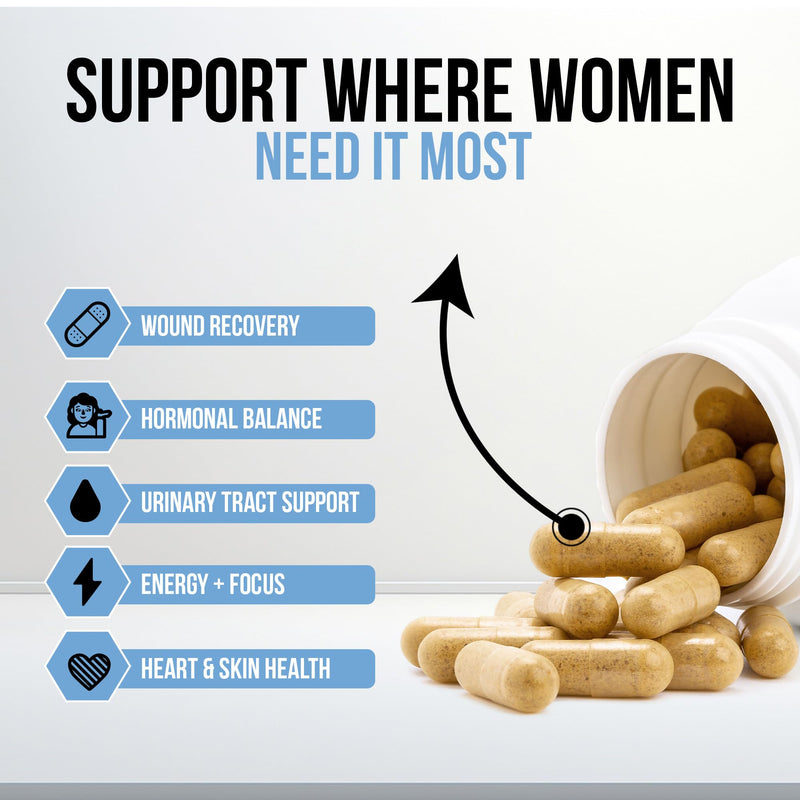 Wound Care Plus Women's Multivitamin – Complete Vitamin & Mineral Complex with Vitamins A, B, C, D, E, Zinc – Supports Immune Health, Skin Wellness & Energy – 60 Capsules – Non-GMO, Gluten-Free