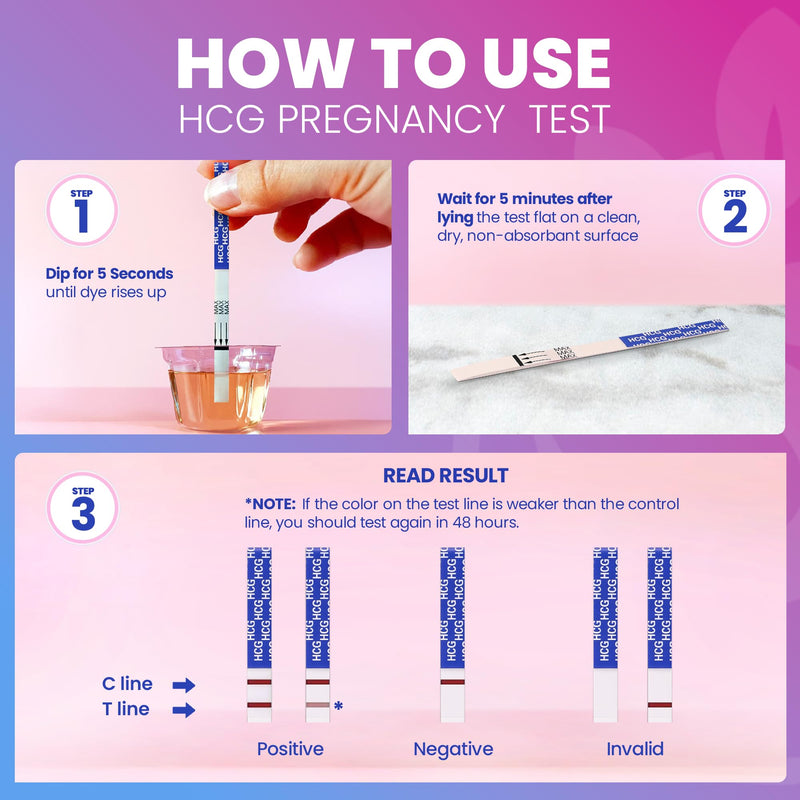 Pelvana Pregnancy and Ovulation Test Strips Combo Kit - 25 LH Fertility Test Strips + 10 Pregnancy HCG Checker Kits - Identify Your Peak Fertility Days - Easy at Home Ovulation Tests (35 Piece Kit) Ovulation + Pregnancy - 25 LH + 10 HCG - BeesActive Australia