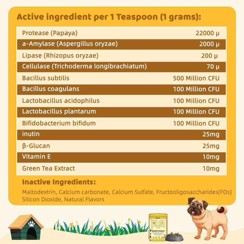 Digestive Probiotics for Dog - Digestive Enzymes Plus Probiotics & Prebiotics Promote Digestion and Regulate Gut Microbiota Balance for Cats and Dogs - 8.7oz Powder Yellow