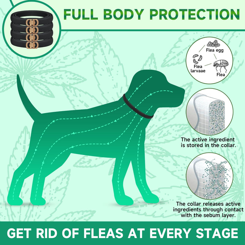 Woyamay 4 Pack Flea Collar for Dogs, Flea and Tick Prevention for Dogs, 32 Months Dog Flea and Tick Treatment, Adjustable Dog Flea Collars, Dog Flea Treatment Collar, Flea Treatment for Dogs, Black