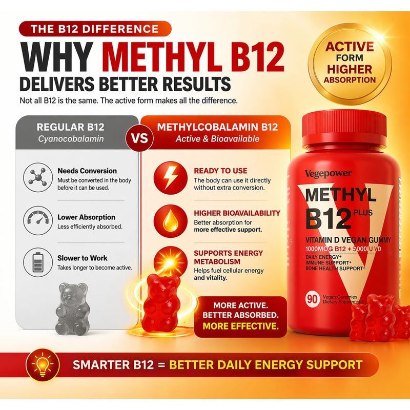 Vegan Vitamin D3 & B12 Gummies, Methyl B12 Supplement for Adults & Kids | Enhanced with Vitamin D for Natural Energy, Immune, Metabolism & Focus, Orange, 90 Gummies 90 Count (Pack of 1)