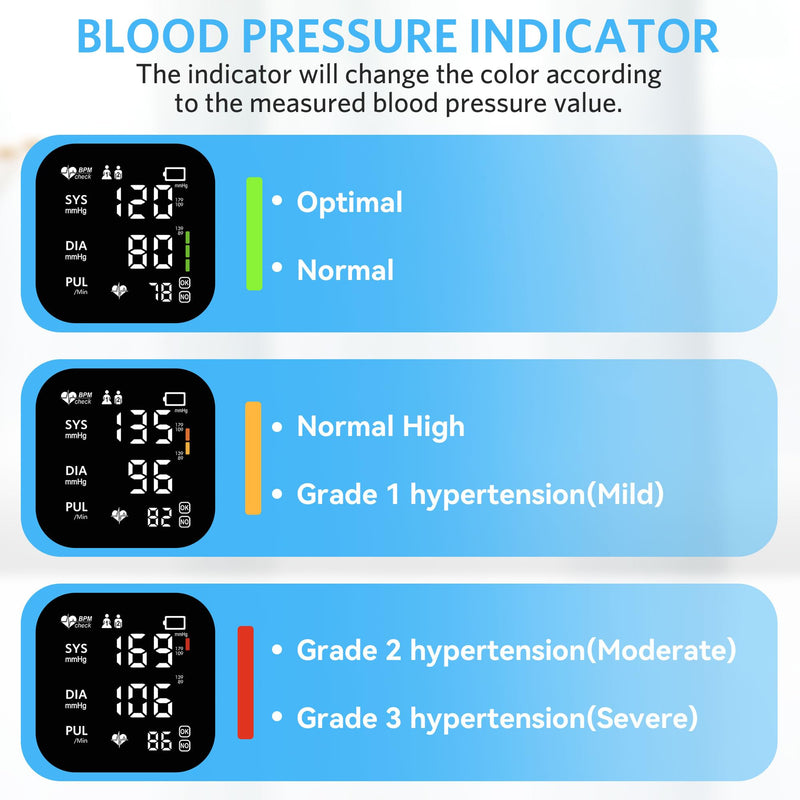 BESTEK Blood Pressure Monitor, Automatic Upper Arm BP Machine for Home Use 1 cuff