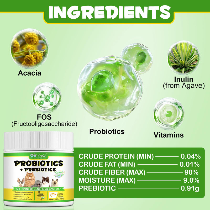 Cat Probiotic Powder, Cat Probiotics for Gut Health, Probiotic Powder for Cats, Cats Digestive Supplement, Aids Digestive Health, Easily Absorbed(4.23 oz)