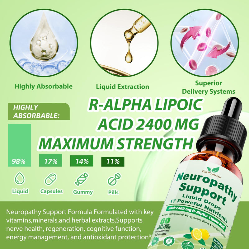 Vita PLynxera Neuropathy Supplements Liquid Drops, Advance 17-in-1 Stabilized R-Alpha Lipoic Acid (R-ALA) w. Acetyl L-Carnitine Vitamin B-Complex Magnesium, High Potency R-Lipoic Acid for Nerve
