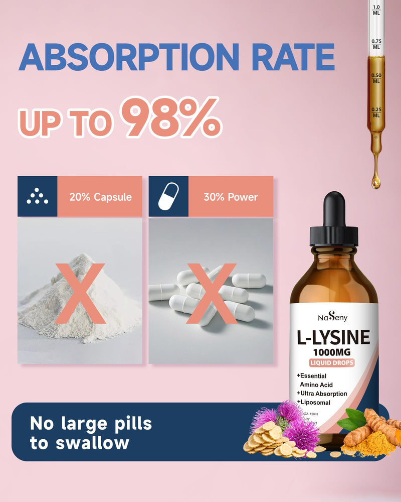 L-Lysine 1000mg Liquid Drops - Collagen, Immune, Lip & Skin Health | Liposomal Lysine Supplement for Adults with Turmeric, Astragalus, Vitamin E & Zinc - 4 Fl oz
