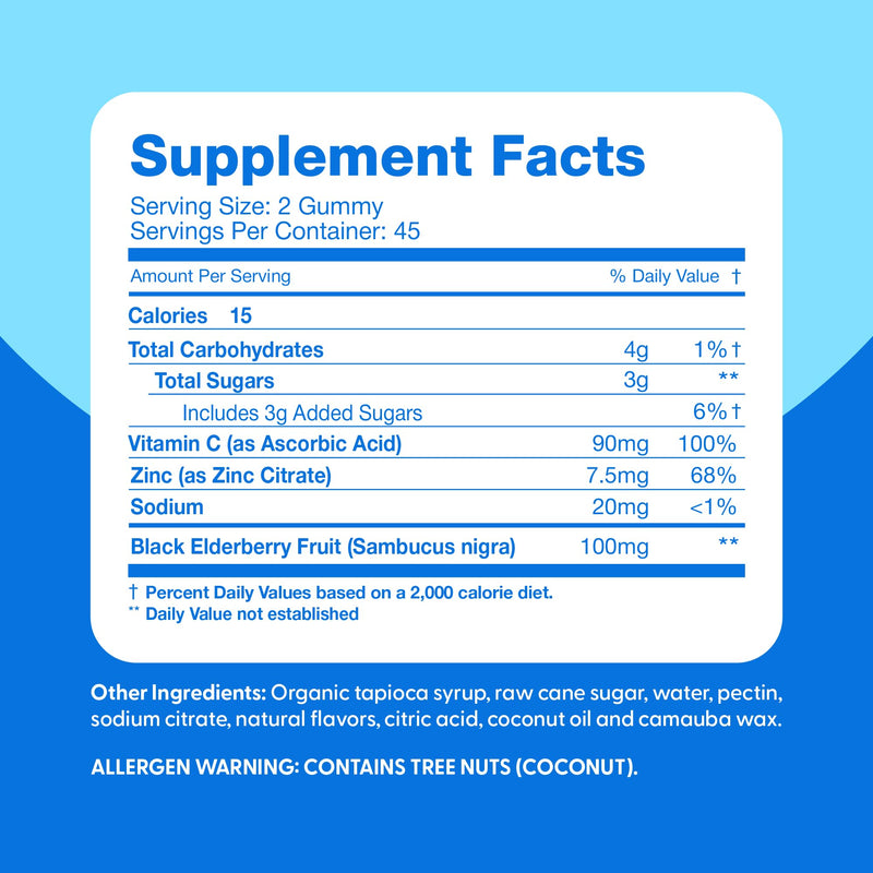 Feel Great Vitamin Co. Men's Multivitamin Gummies, Packed with Vitamin A, B-6, B-12, Biotin, C, D3, E, Iodine, Folic Acid, Zinc. Made in The USA. 45 Day Supply