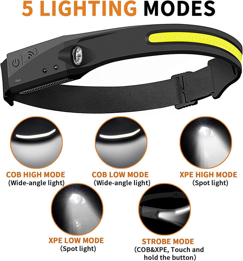 Headlamp 2 Pack, Rechargeable 230° Wide Beam Headlamps, 5 Lighting Modes, Motion Sensor Headlamp, Adjustable Headband, Lightweight Waterproof Headlight for Fishing, Camping…