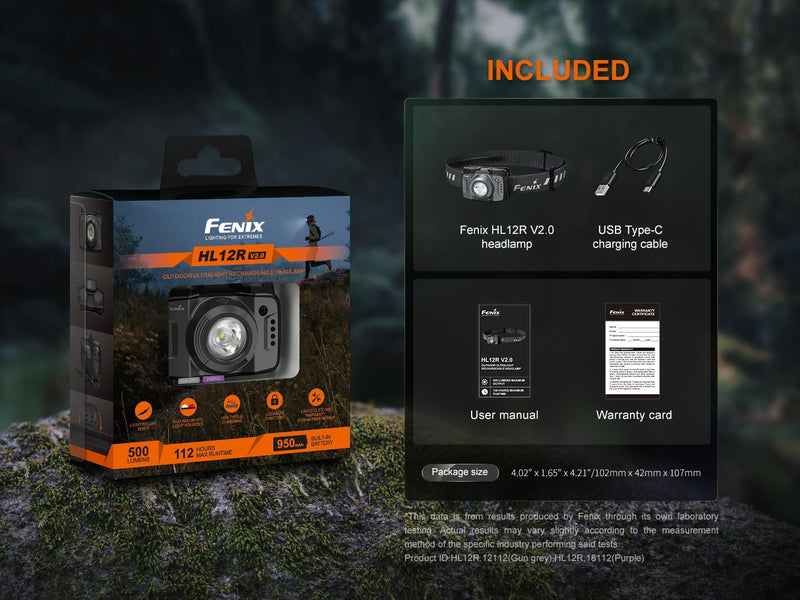 Fenix HL12R V2 USB Rechargeable 500 Lumen LED headlamp with EdisonBright USB Charging Cable (Grey) - BeesActive Australia