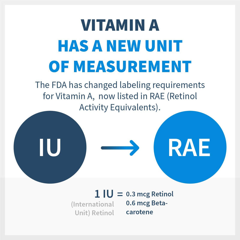 Klaire Labs Micellized Vitamin A Liquid 5000 IU VIT A Per Drop - Vitamin A Palmitate & Beta Carotene Drops - Eye & Immune Support - Hypoallergenic Bioavailable Liquid Supplement (1 oz / 600 Servings) - BeesActive Australia