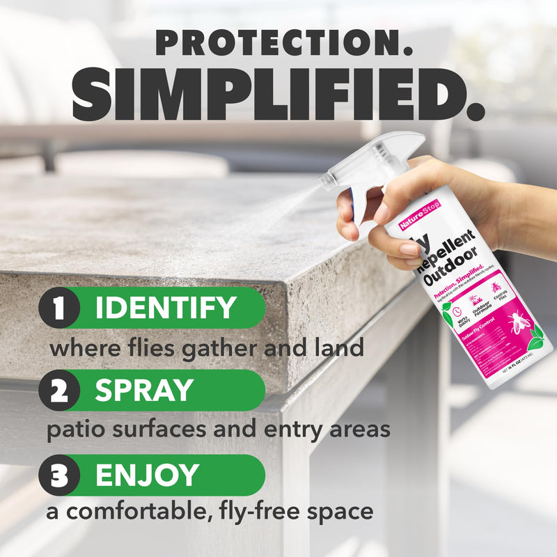 Fly Repellent Spray – Helps Deter Flies from Outdoor Spaces, Patios & Garden Areas, 16 oz (475mL)