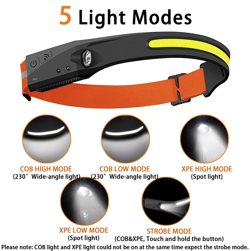 Rechargeable Headlamps, 5 Light Modes, 230° Wide Beam Spotlight with Motion Sensor, Lightweight Waterproof LED Headlight with Clips for Hardhat, Head Lamp for Camping Running (4, Orange) 4