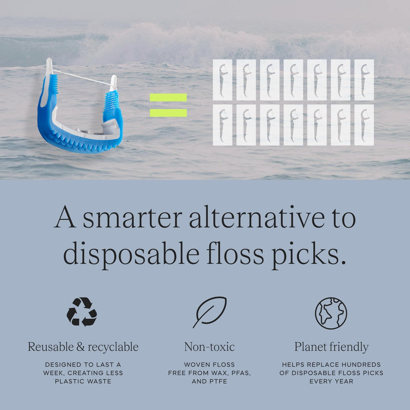 Slate Flosser Mini Orthodontic Braces Bundle, 3-in-1 Reusable Flosser Kit