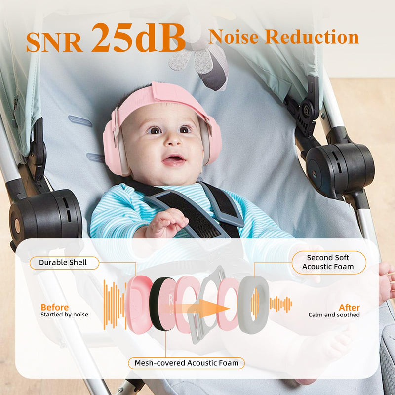 BEBOAN Baby Ear Muffs Noice Protection, CE & ANSI Certified 25 dB Baby Noice Cancelling Headphones for Infants Toddlers 0‚Äì48 Months, Portable Airplane Travel Essential for Hearing Protection, Pink - BeesActive Australia