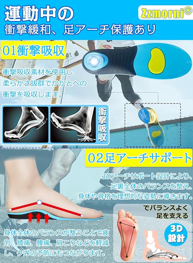 Zzmorni Insole, Supervised by Physical Therapists, Shock Absorption, Standing Work, Insole/Human Body Engineering, Arch Support, Insole, Comfortable, Antibacterial, Deodorization, Daily Life, 10.4 - - BeesActive Australia