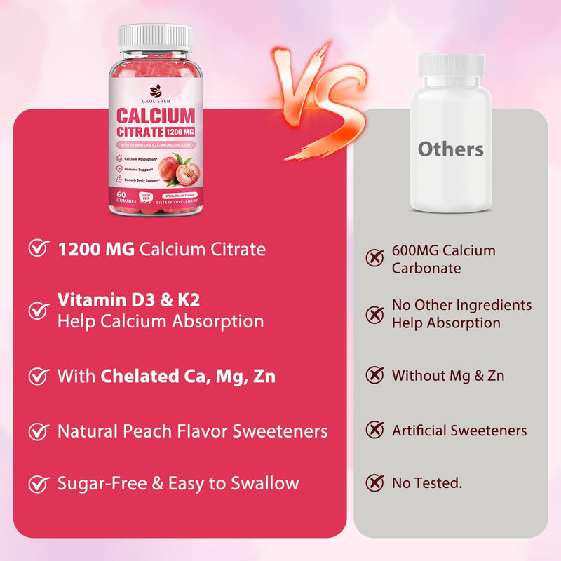 (2 Pack) Calcium Citrate 1200mg with Vitamin D3 K2 Gummies for Women & Men, High Absorption Calcium Supplement for Bone & Muscle Health, Sugar-Free, Peach Flavor - 60 Day Supply