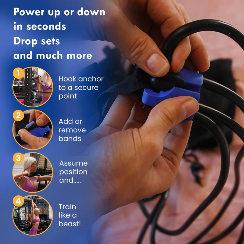 The PowerCube Resistance Band Set & Gym Equipment System – An American Invention - Multi-Level Elastic Bands for Exercise Training - Heavy Duty Fitness Workout Tubes - Adjustable 80lb Tension with Anchor Deluxe Kit - 4ft.