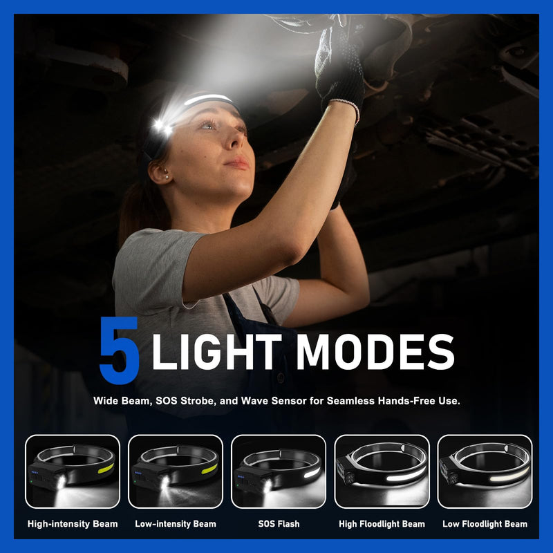 Rechargeable LED Headlamp 3-Pack (New Model 2026), 500 Lumens, 230° Wide Beam, USB-C — Rotating & Pivoting Lamp Head; Lightweight, Hard-Hat Ready for Camping, Running, Fishing & Repairs Black