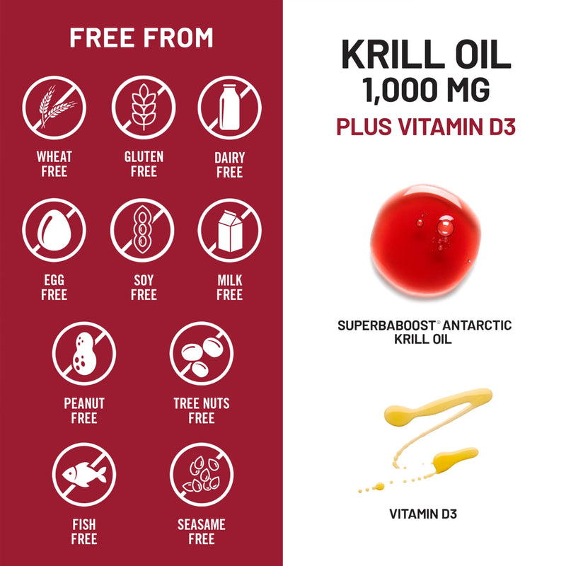 NatureWise Krill Oil 1,000 mg + Vitamin D3 6,000 IU - SUPERBAboost Concentrated Antarctic Krill Oil - Omega-3 EPA & DHA, Phospholipids & Astaxanthin - Non-GMO - 60 Softgels[30 Day Supply]