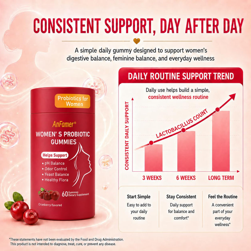 Vaginal Probiotic Gummies for Women, Women's Probiotic with Cranberry and Vitamin C, Supports Feminine pH Balance, Healthy Flora, Digestive & Vaginal Health, 60 Gummies
