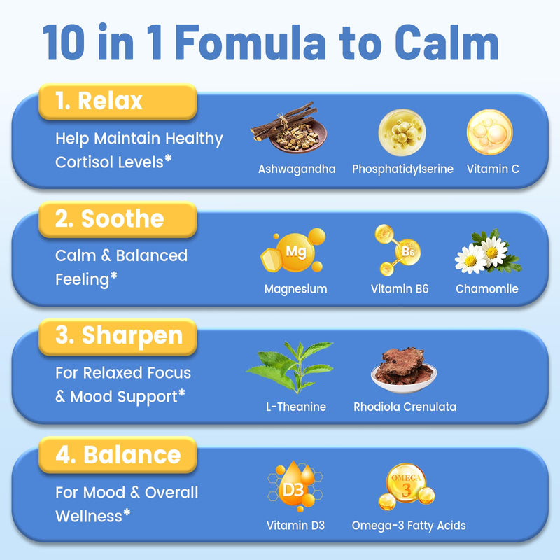vivcmin 10 in 1 Cortisol Supplements for Women, Mood Support, 2 Fl Oz | Drops, Cortisol Reducer with Ashwagandha, Magnesium, L-Theanine, for Men, Non-GMO, Gluten Free, Blueberry Flavor 2 Fl Oz (Pack of 1)