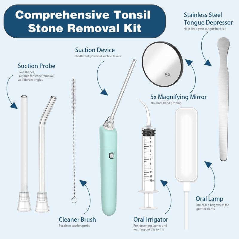 Electronic Tonsil Stone Remover Vacuum, Tonsil Stone Removal Kit with 3 Suction Modes, Include Oral lamp, Oral Irrigator, 5X Magnifying Mirror, Instant Suction Tonsil Stone Removal Tool (Green) Green - BeesActive Australia