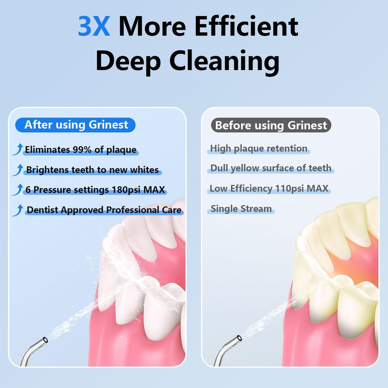 Water Flosser,Water Dental Flosser Pick for Teeth,Grinest 7 Modes Rechargeable Cordless Oral Irrigator Portable IPX7 Waterproof Tooth flossers for Home Travel-Black Black