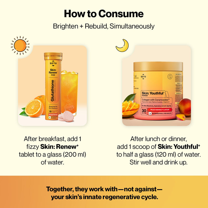 SETU Radiant Skin: Combo Contains 8g Marine Collagen + Ceramosides & 8-in-1 Glutathione Fizzy Tabs | Supports Radiant, Healthy Skin | for Men & Women