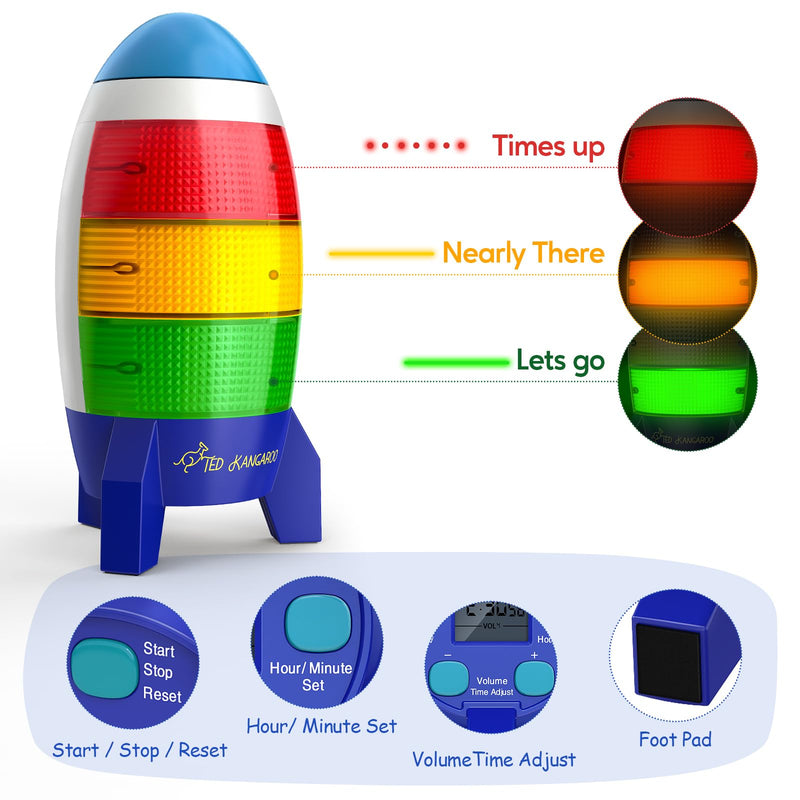 Ted Kangaroo Countdown Timer! Blast Off Visual Timer for Kids with Audio Rocket, 0-24 Hour Countdown, Memory Function, Red Yellow Green Light, Easy Setup, Battery Operated for Classroom and Home Use