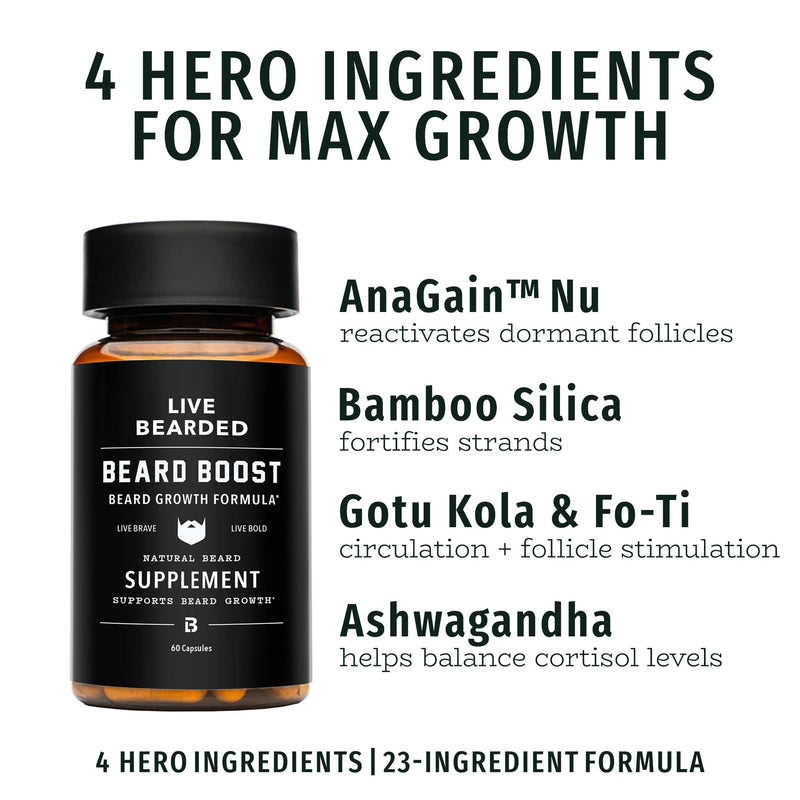 Live Bearded® Beard Boost, Beard Growth Vitamins for Men, 60-Day Supply | Biotin 5000mcg, Collagen, Silica & Fo-Ti Root, Made in USA, Supports Thicker, Stronger Beard & Scalp Hair Growth 60 Day Supply
