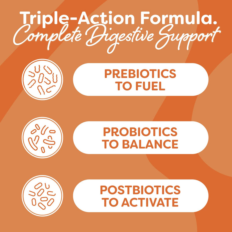 Probulin Total Care Probiotic Supplement, Daily Gut, Digestive, and Immune Health Probiotics Capsules for Men and Women, 20 Billion CFU, Vegan, 30 Count Box 30 Count (Pack of 1)