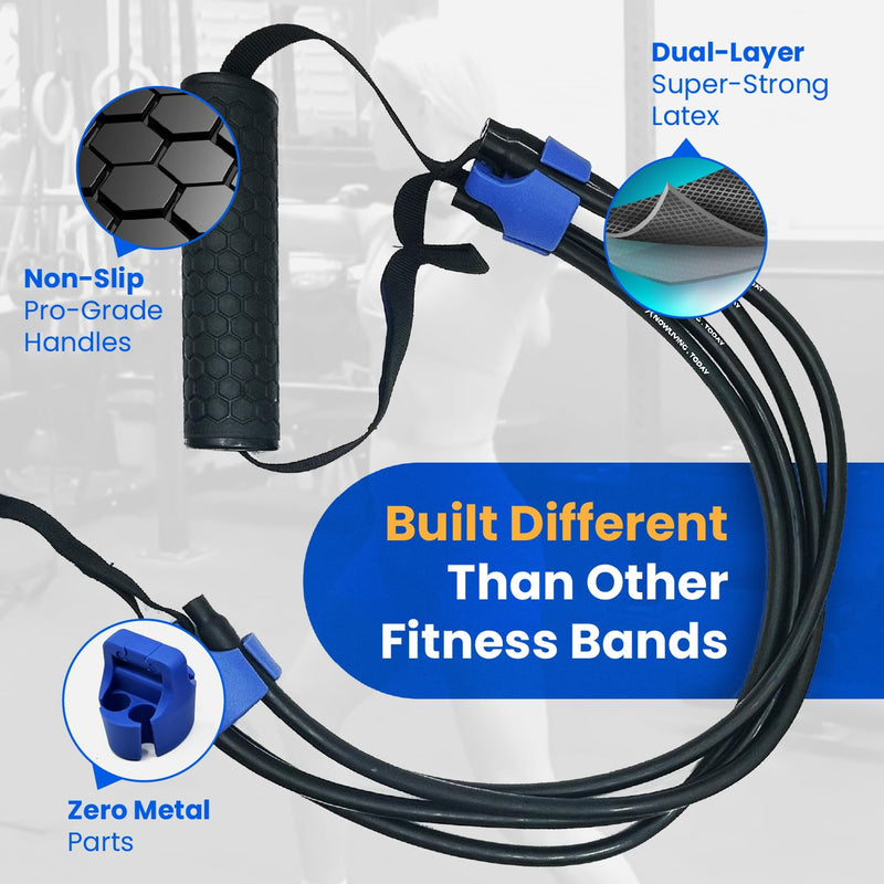 The PowerCube Resistance Band Set & Gym Equipment System – An American Invention - Multi-Level Elastic Bands for Exercise Training - Heavy Duty Fitness Workout Tubes - Adjustable 80lb Tension with Anchor Deluxe Kit - 4ft.